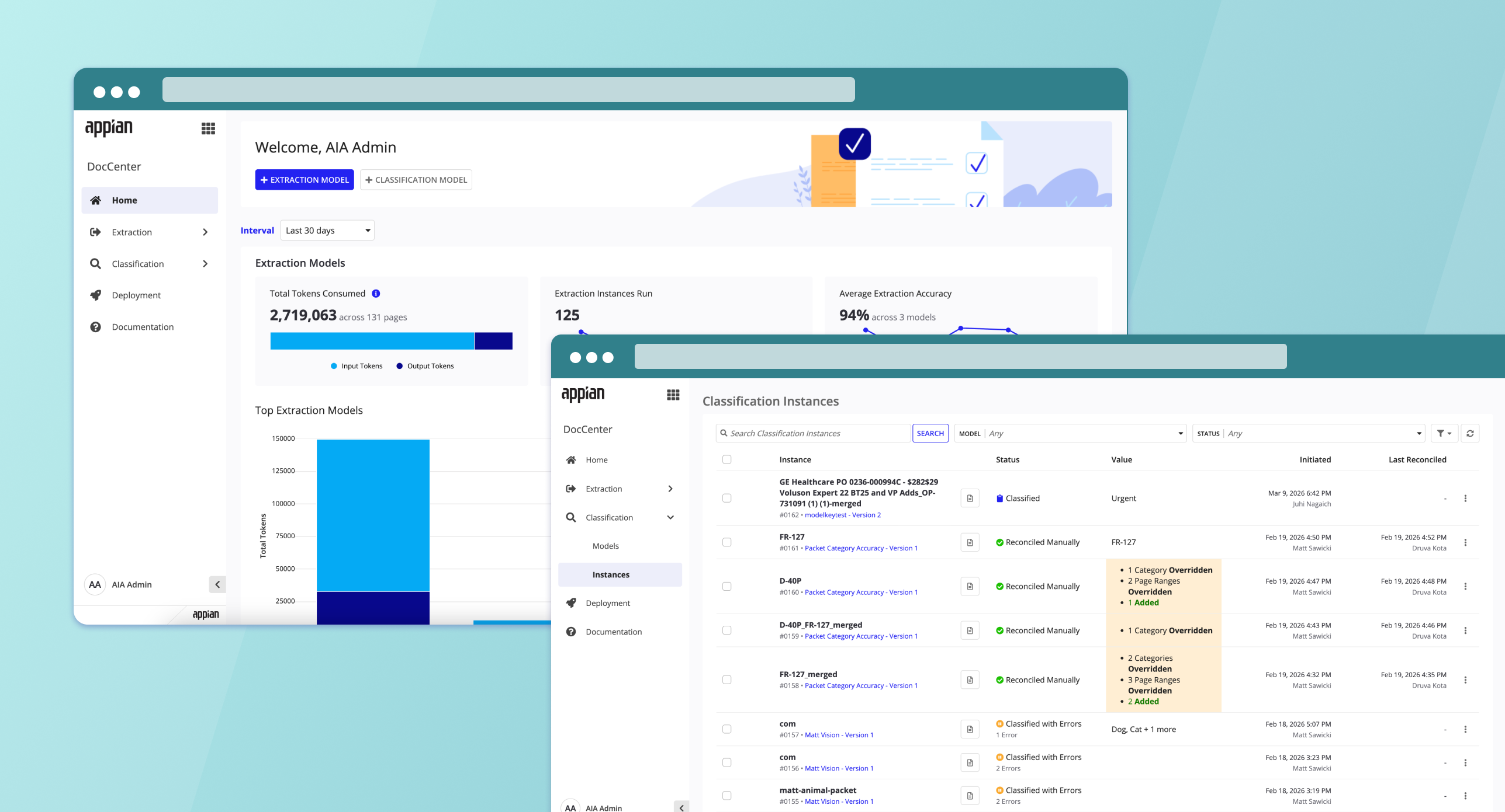 DocCenter dashboard showing extraction model metrics with 2.7M tokens consumed, 125 instances run, 94% accuracy, and classification instances table