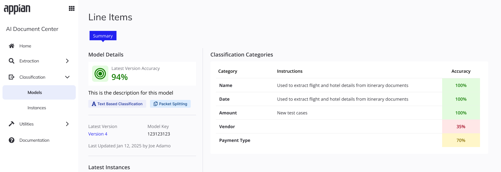 Model summary page showing 94% accuracy, Text Based Classification and Packet Splitting tags, and per-category accuracy table