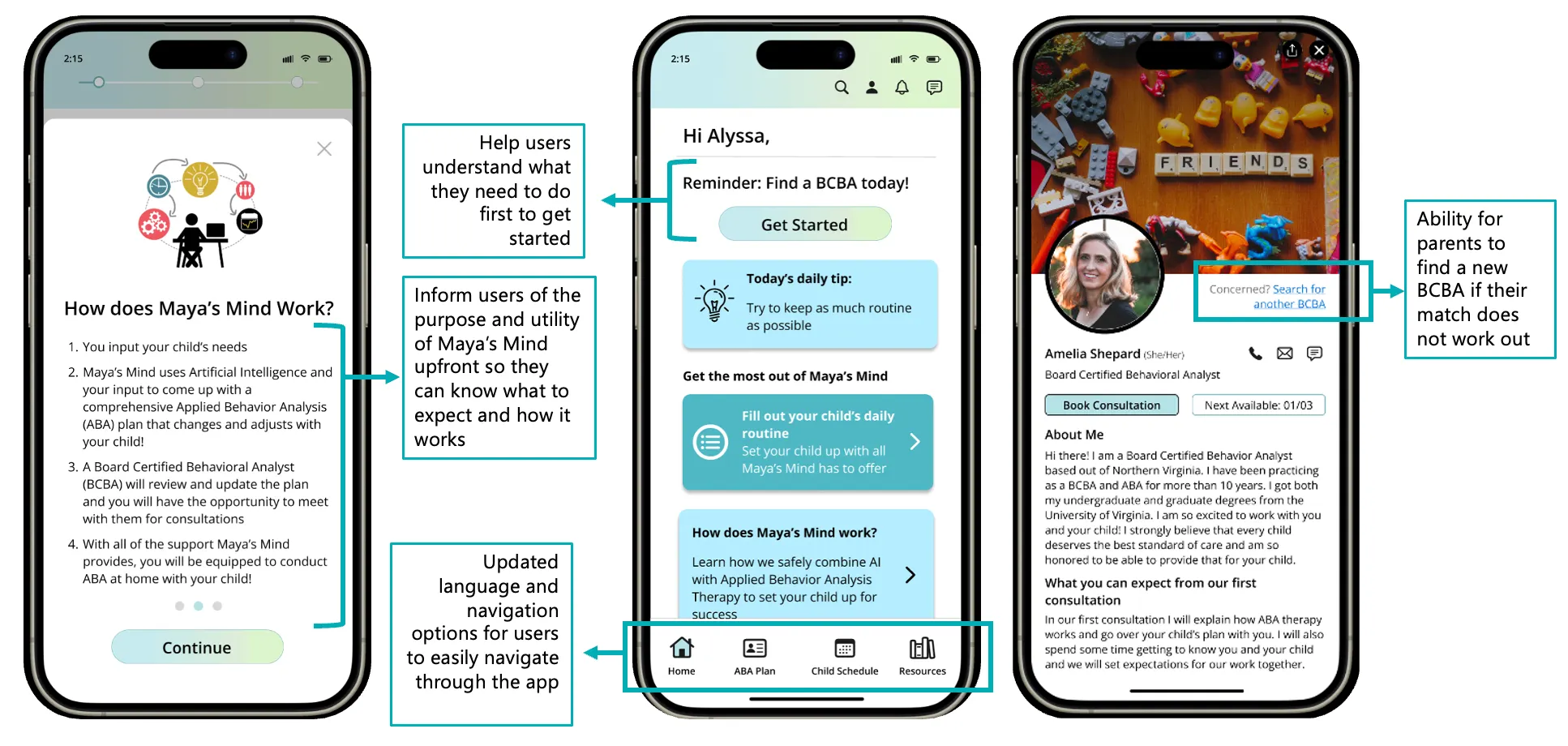 High-fidelity parent onboarding flow showing how-it-works explainer, home dashboard with daily tips and navigation, and BCBA profile matching