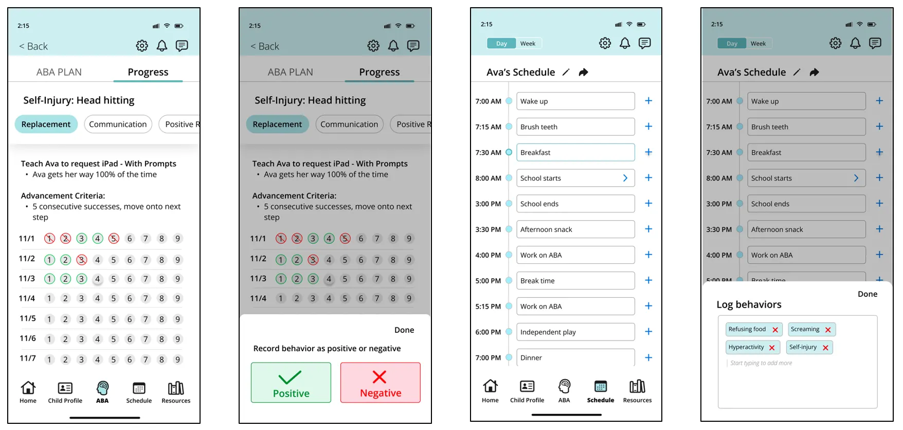 Mid-fidelity mockups showing progress tracking with discrete trials, behavior recording, child daily schedule, and behavior logging overlay