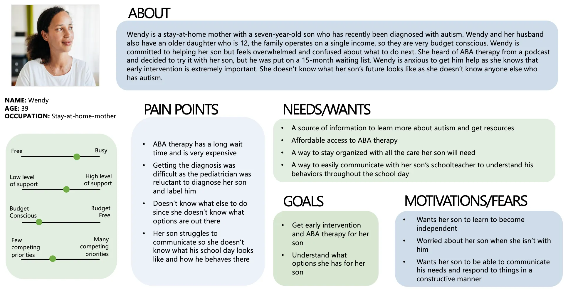Parent persona: Wendy, a stay-at-home mother with a seven-year-old son recently diagnosed with autism
